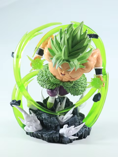 Dragon Ball Super Saiyan Broly Figure in Action