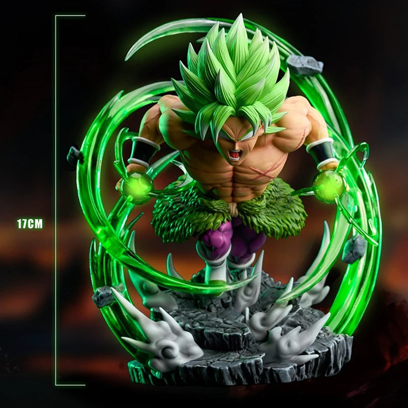 Dragon Ball Super Saiyan Broly Figure in Action