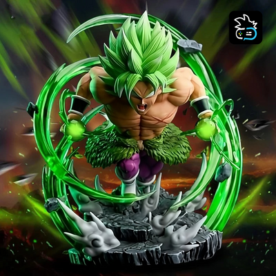 Dragon Ball Super Saiyan Broly Figure in Action